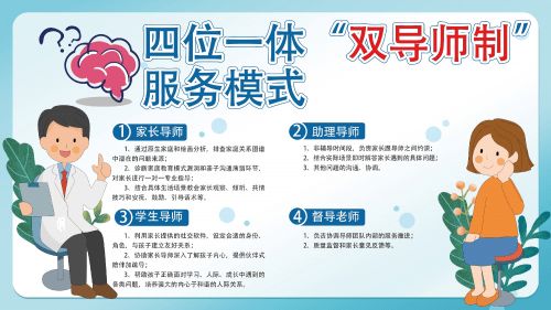 西北頂尖家庭教育與心理咨詢服務(wù) 鴻儒碩學(xué)的專業(yè)守護(hù)