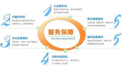 杭州智康教育高三理科綜合課外補(bǔ)習(xí)班價(jià)格咨詢(xún)